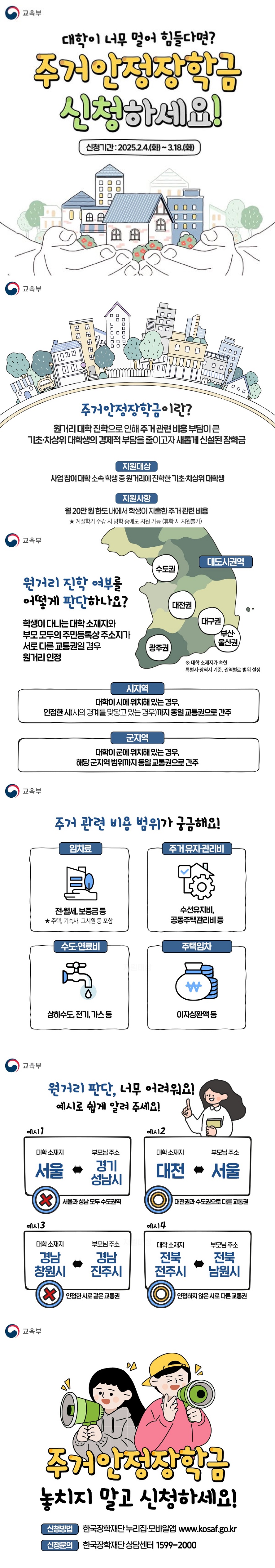 대학이 너무 멀어 힘들다면? 주거안정장학금 신청하세요! · 신청 기간 : 2025.2.4(화) ~ 3.18(화) (교육부) ■ 주거안정장학금이란? 원거리 대학 진학으로 인해 주거 관련 비용 부담이 큰 기초·차상위 대학생의 경제적 부담을 줄이고자 새롭게 신설된 장학금 · 지원대상 : 사업 참여 대학 소속 학생 중 원거리에 진학한 기초·차상위 대학생 · 지원사항 : 월 20만 원 한도 내에서 학생이 지출한 주거 관련 비용 * 계절학기 수강 시 방학 중에도 지원 가능 (휴학 시 지원불가) ■ 원거리 진학 여부를 어떻게 판단하나요? 학생이 다니는 대학 소재지와 부모 모두의 주민등록상 주소지가 서로 다른 교통권일 경우 원거리 인정 · 시지역 : 대학이 시에 위치해 있는 경우, 인접한 시(시의 경계를 맞닿고 있는 경우)까지 동일 교통권으로 간주 · 군지역 : 대학이 군에 위치해 있는 경우, 해당 군지역 범위까지 동일 교통권으로 간주 ■ 주거 관련 비용 범위가 궁금해요! · 임차료 : 전·월세, 보증금 등(주택, 기숙사, 고시원 등 포함) · 주거 유지·관리비 : 수선유지비, 공동주택관리비 등 · 수도·연료비 : 상하수도, 전기, 가스 등 · 주택임차 : 이자상환액 등 원거리 판단, 너무 어려워요! 예시로 쉽게 알려주세요! 예시 1 대학 소재지 서울 부모님 주소 경기 성남시 X 서울과 성남 모두 수도권역 예시 2 대학 소재지 대전 부모님 주소 서울 O 대전권과 수도권으로 다른 교통권예시 3 대학 소재지 경남 창원시 부모님 주소 경남 진주시 X 인접한 시로 같은 교통권 예시 4 대학 소재지 전북 전주시 부모님 주소 전북 남원시 O 인접하지 않은 시로 다른 교통권 주거안정장학금 놓치지 말고 신청하세요! · 신청방법 : 한국장학재단 누리집·모바일앱 www.kosaf.go.kr · 신청문의 : 한국장학재단 상담센터 1599-2000